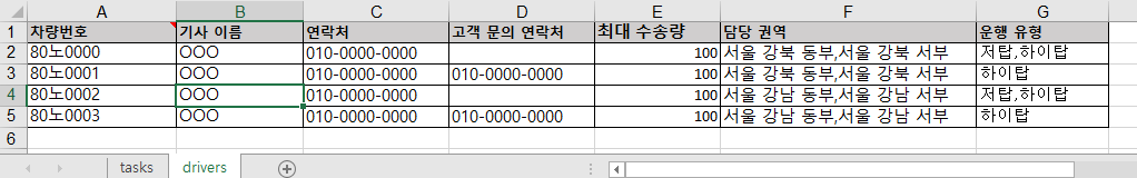 drivers 시트 — 두 대는 저탑·하이탑 모두, 두 대는 하이탑만 받도록 적었습니다. 한 차량에 여러 유형을 줄 때는 쉼표로 잇습니다