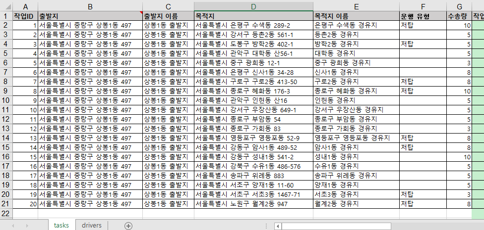 tasks 시트 — 유형이 필요한 배송지에만 저탑을 적고 나머지는 비웠습니다. 비운 줄은 아무 차량이나 갈 수 있습니다