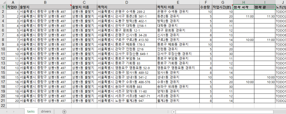 점착시간을 넣은 tasks 시트 — 시간이 정해진 배송지에만 채우고 나머지 줄은 비워 둡니다. 성내1동처럼 끝 시각만 적어 “10:00까지”로 걸 수도 있습니다