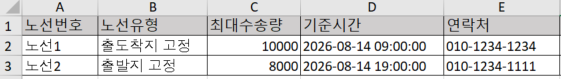 기사 시트 입력 예시 — 노선번호 · 노선유형 · 최대수송량 · 기준시간 · 연락처 열에 노선 두 개