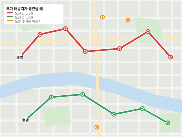 도식 지도 — 고정 노선 1(빨강)과 노선 2(초록), 노선에서 떨어진 추가 배송지 3곳(주황)