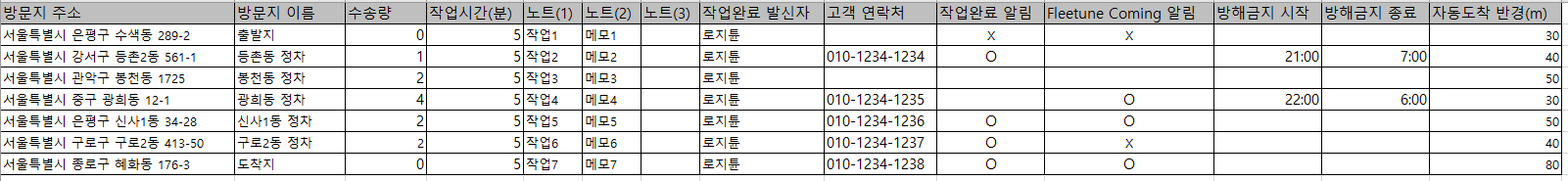 경유지 시트 입력 예시 — 첫 줄이 출발지, 마지막 줄이 도착지입니다